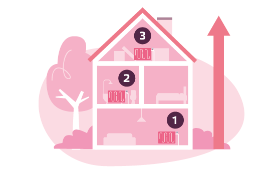 Étape 7: Commencez par purger le radiateur situé le plus bas de votre maison, puis remontez.