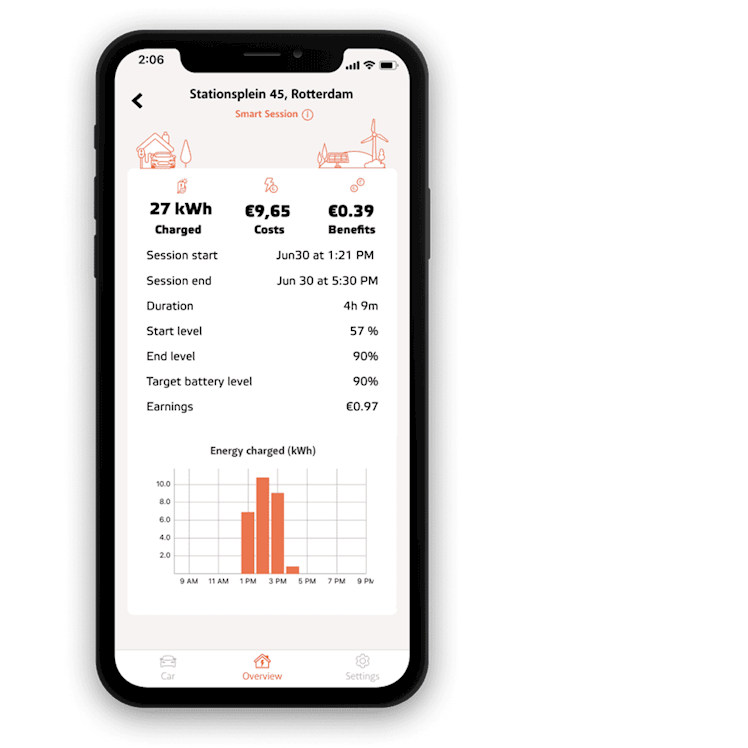 Een screenshot van de Eneco SlimLaden app