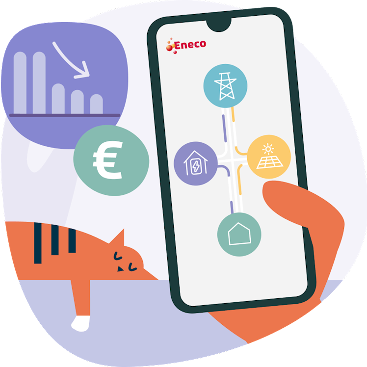 Illustratie van besparingen met de Eneco app met kat op de achtergrond